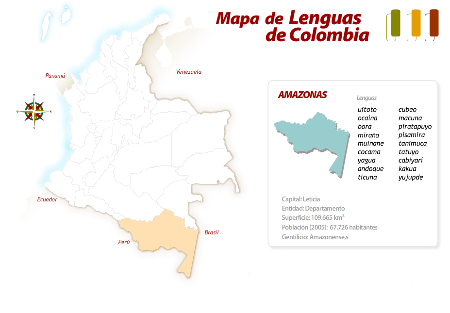 Mapa de Colombia con las lenguas del departamento del Amazonas.