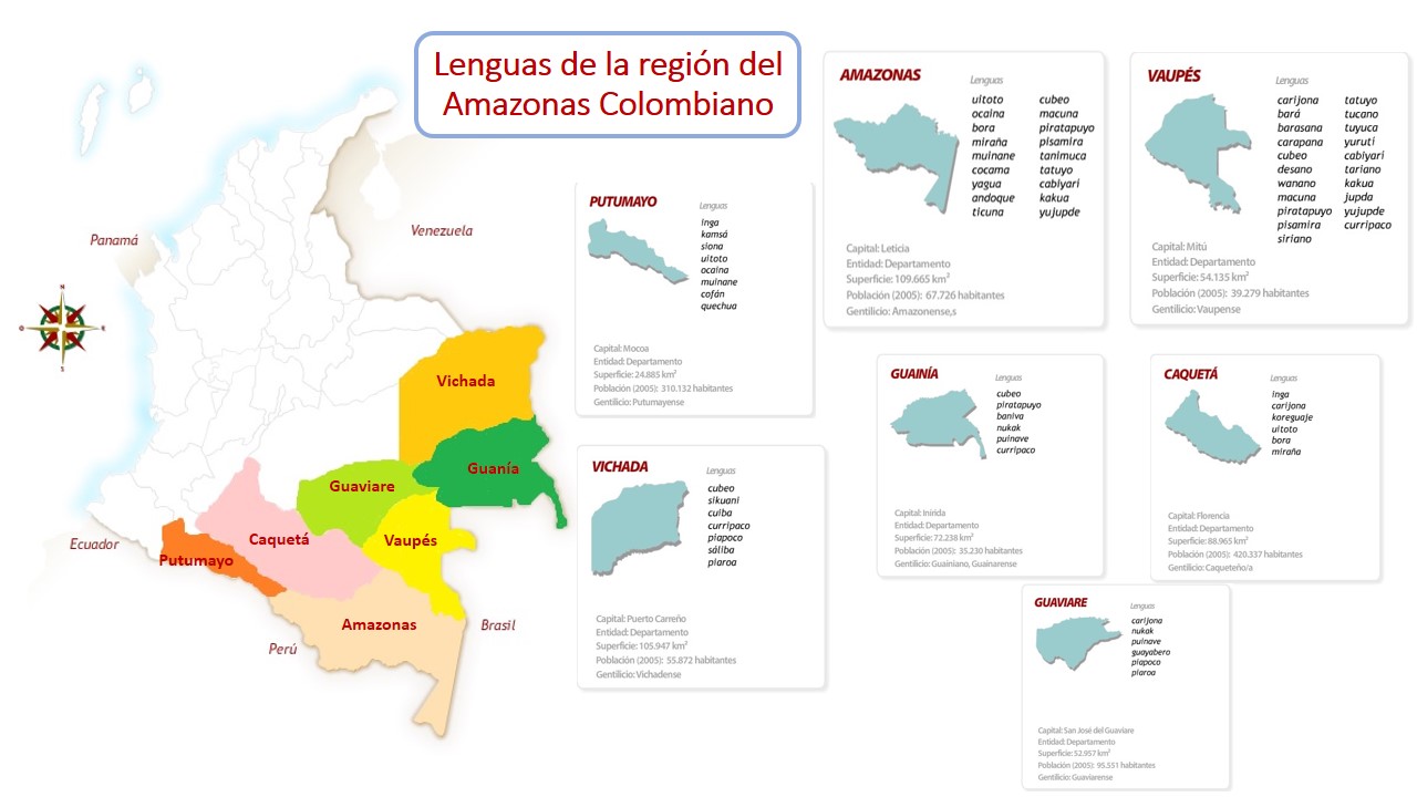 Imagen del mapa de Colombia con las lenguas del Amazonas.